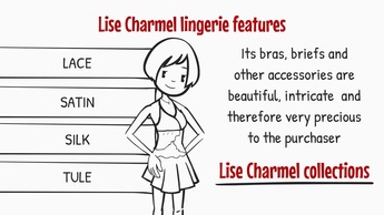 Loving Your Lise Charmel Lingerie